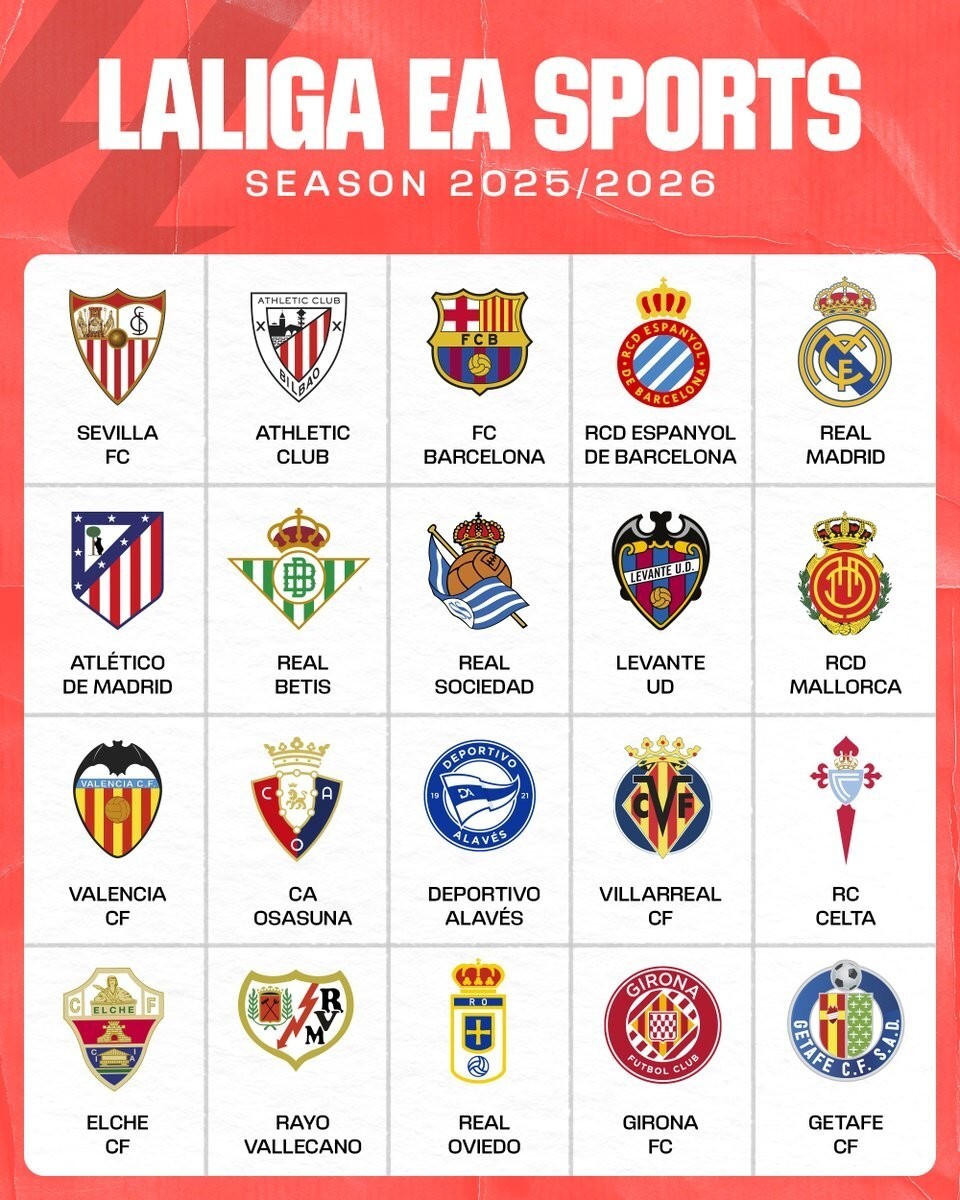 C罗前队友：C罗能踢到100岁！不喜欢梅西就不喜欢足球！（C罗昔日队友：他能踢到百岁！不爱梅西就不懂足球）