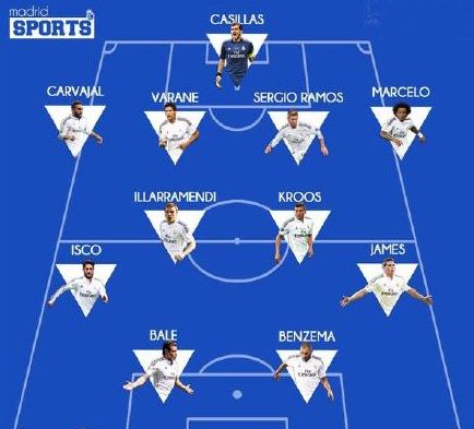 足球曝某豪门将出售队内三名老将，重建计划开启（曝足坛某豪门拟出售三名老将，重建进程启动）